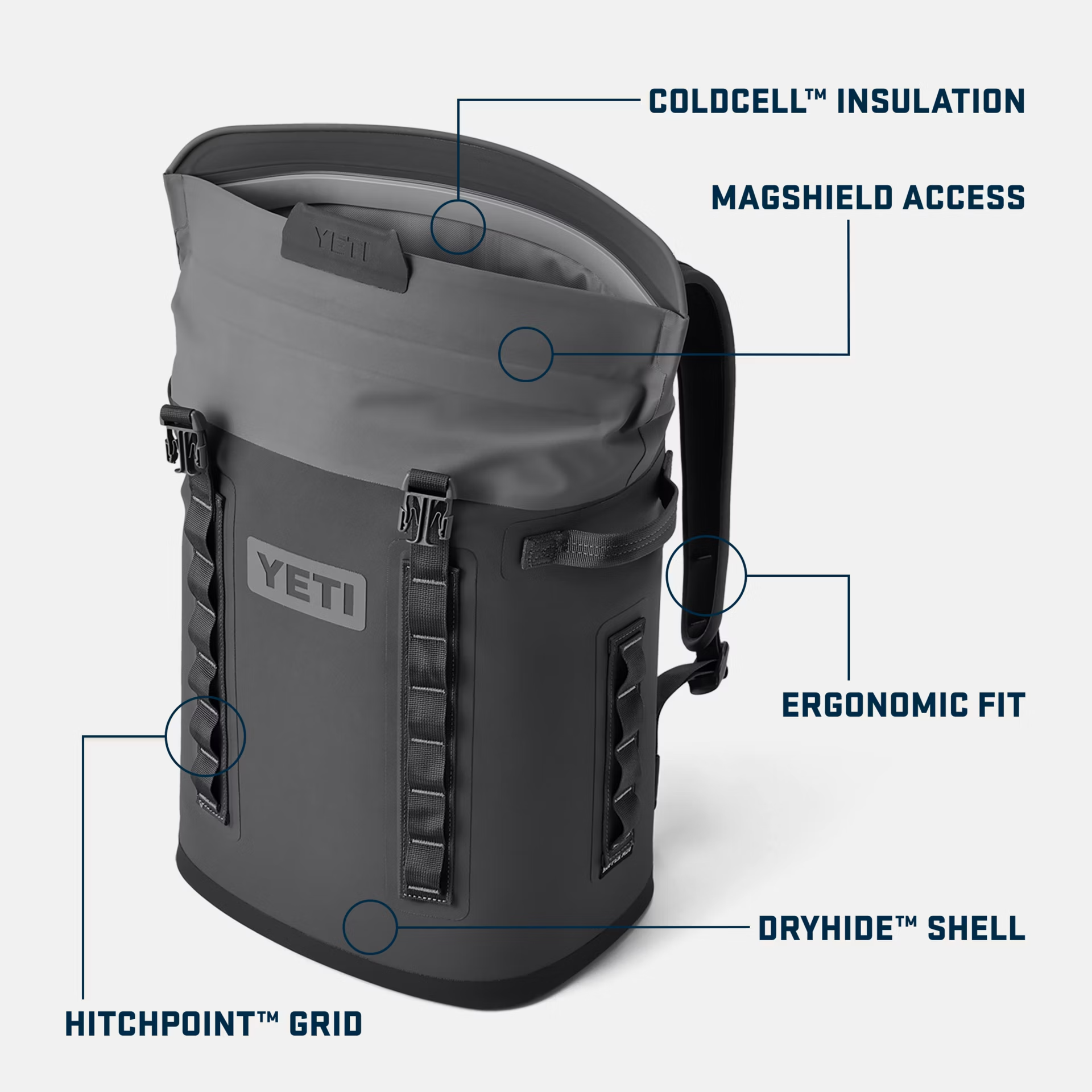 YETI Hopper M20 Backpack Soft Cooler Charcoal
